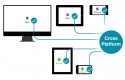 Cursos de Cross Platform Development en Peru