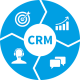 Cursos de CRM en Peru