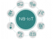Cursos de NB-IoT en Peru