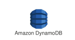 Cursos de Amazon DynamoDB en Peru