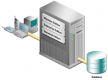 Cursos de Application Server en Peru