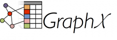 Cursos de GraphX